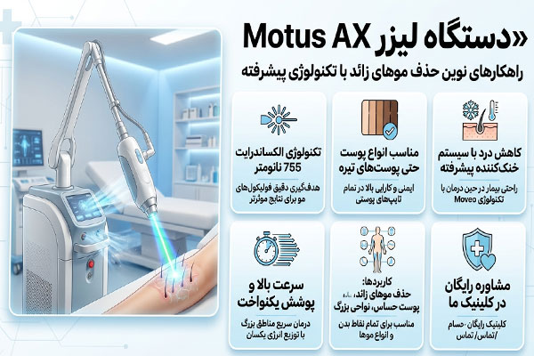 دستگاه-لیزر-Motus-AX2 دستگاه لیزر Motus AX