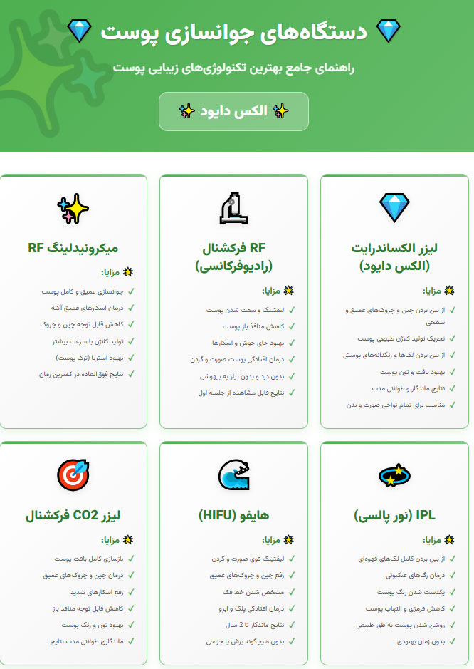 67 بهترین دستگاه جوانسازی پوست