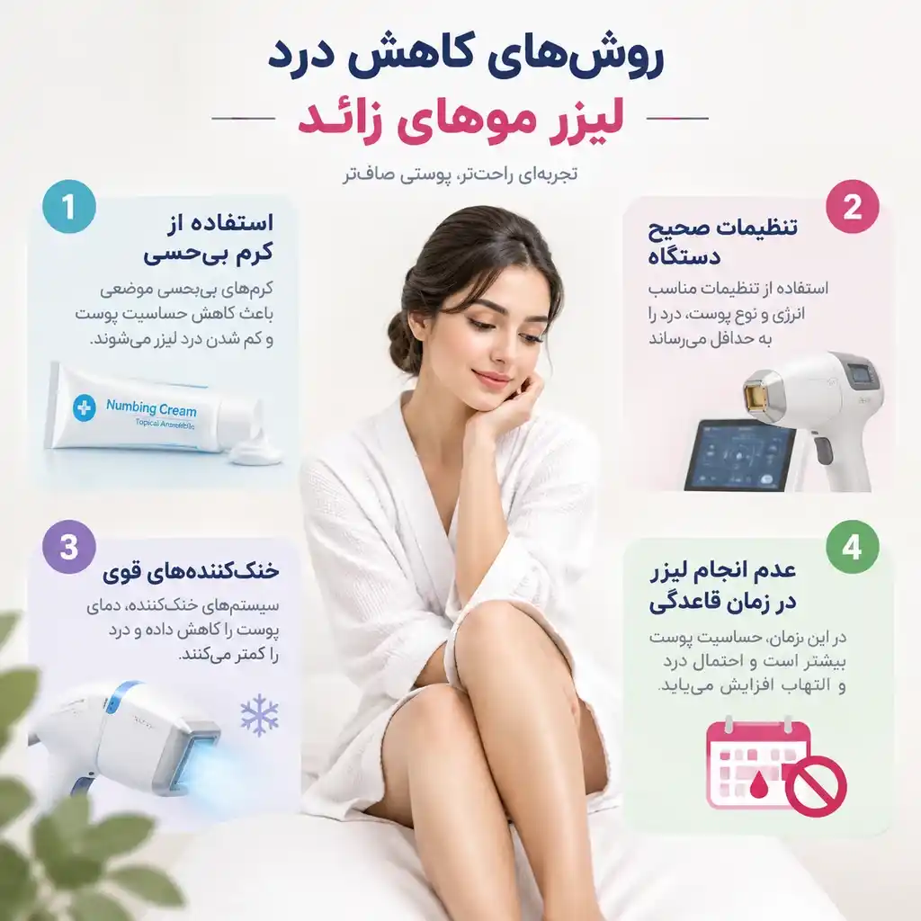 s81kxlU6wB8tXjpaqGptEOb8szM-idIfxVdAQhWQS2IU_K5Qfw-optimized راه های کاهش درد لیزر موهای زائد